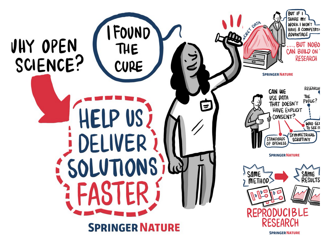 #scidata17 lightning talks (session 2)